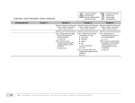 Statistics and Probability (Data Analysis)