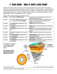 6TH GRADE SCIENCE – MODEL OF EARTH`S LAYERS PROJECT