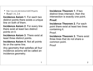 Read 1.4, 2.6 Incidence Axiom 1. For each two distinct points there