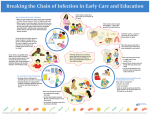 Breaking the Chain of Infection