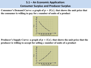 consumer surplus