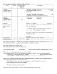 How are quantum numbers used to describe electrons