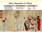 River Dynasties in China.key