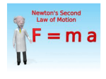 PowerPoint Newton`s 2nd Law