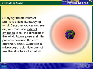 Thomson`s Model of the Atom