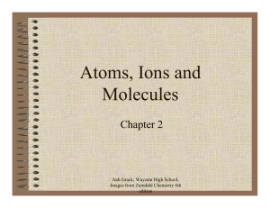 Atoms, Ions and Molecules