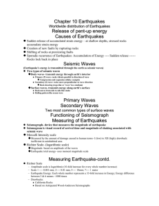 Chapter 10 Earthquakes