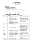 Functional Anatomy of Respiratory System