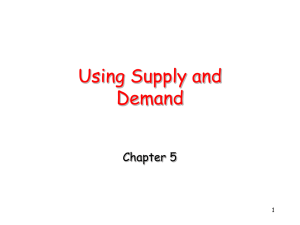 Using Supply and Demand