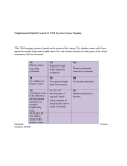 Supplemental Digital Content 3. TNM System