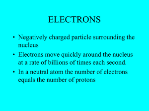 Electron notes File