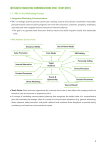 IMC Study Notes 2.pages