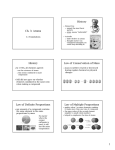 Ch. 3: Atoms History History Law of Conservation of Mass Law of