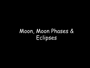 Moon an Elipses