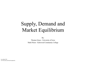 Supply, Demand and Market Equilibrium