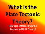 What is the Plate Tectonic Theory?