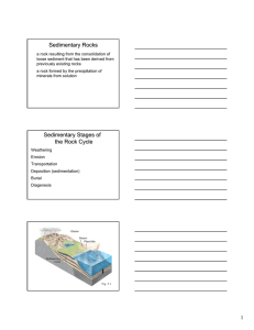 Sedimentary Rocks Sedimentary Stages of the Rock Cycle