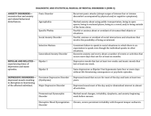 Major Disorders as Defined by DSM-5