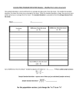 CALCULATING STANDARD DEVIATION WORKSHEET