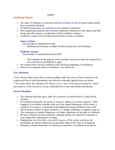 Experimental determination of natural frequency and damping ratio