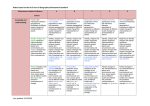 v8.2 Year 10 Geography Rubric updated 26/09/2016