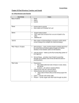 26 -1 Plant Structure and Function