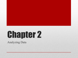 Chapter 2: Analyzing Data