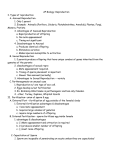 AP Biology: Reproduction I. Types of reproduction A. Asexual