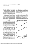 Treatment of Bronchial Asthma in Japan