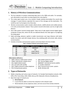 Unit - 1 - Mobile Computing Introduction