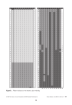 Figure 5: Fisher iris data set vote matrix after ordering.