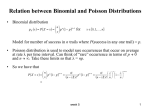 Relation between Binomial and Poisson Distributions