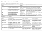 Study aid #3: Connections/Summary Tables