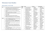 Volcano Case Studies