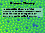Unit 1 Atoms and Periodic Table Intro Periodic Table Notes