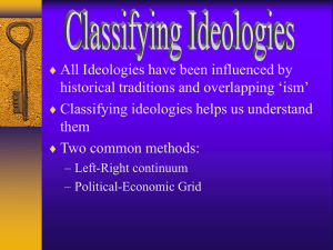 Classifying Ideologies