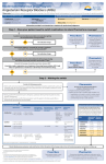 Angiotensin Receptor Blockers (ARBs)