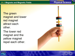 21.1 Magnets and Magnetic Fields