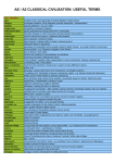 AS / A2 CLASSICAL CIVILISATION: USEFUL TERMS