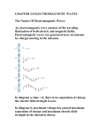 Chapter 24 Notes - Valdosta State University