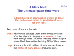 A black hole: The ultimate space