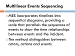 Multilinear Events Sequencing (MES)