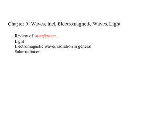 Waves, incl. Electromagnetic Waves, Light