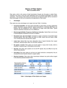 Basics of Fiber Optics - Fiber Systems International