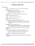 Water Cycle - GIZMO Vocab Sheet