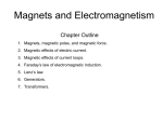 Magnetic Field of Magnets