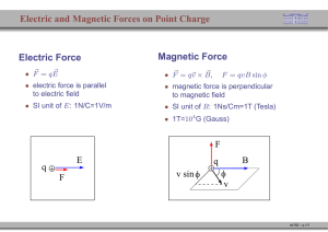 Electric and Magnetic Forces on Point Charge Electric Force