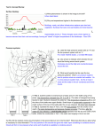 Test 2наConcept Review Surface Heating: 1.) What phenomenon is