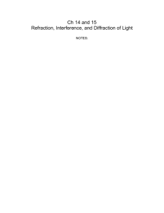 Ch 14-15 Packet refraction interference diffraction