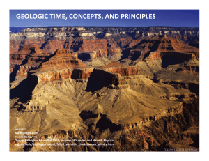 geologic time, concepts, and principles